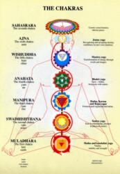 Chakras -- A4 (ISBN: 9789079887477)