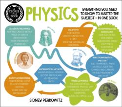A Degree in a Book: Physics (ISBN: 9781398826410)