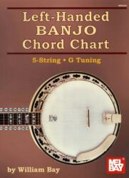 Left-Handed Banjo Chord Chart (ISBN: 9780786683239)