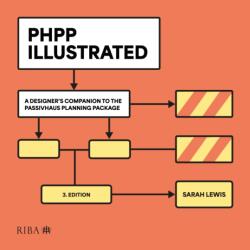 PHPP Illustrated (ISBN: 9781915722867)