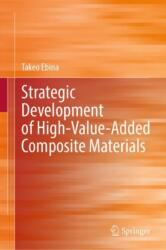 Strategic Development of High-Value-Added Composite Materials (ISBN: 9789819717064)