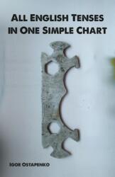 All English Tenses in One Simple Chart (ISBN: 9798889108849)