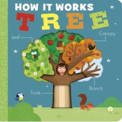 How It Works: Tree (ISBN: 9781838918361)