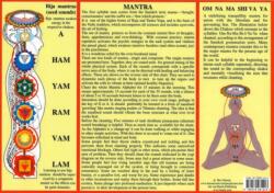Mantra -- A4 (ISBN: 9789070281243)