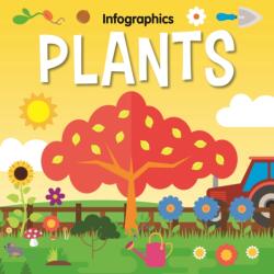 Plants (ISBN: 9781801558808)