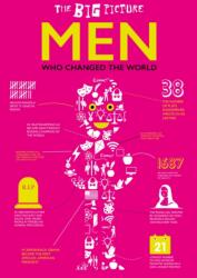 Men Who Changed the World (ISBN: 9781912171842)