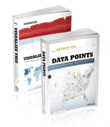 FlowingData. com Data Visualization Set (ISBN: 9781118906705)