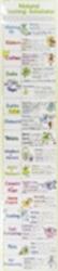 Natural Cleaning Solutions Chart (ISBN: 9780953622252)
