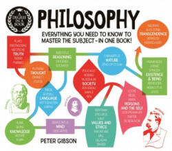 A Degree in a Book: Philosophy: Everything You Need to Know to Master the Subject - In One Book! - Peter Gibson (ISBN: 9781788883276)