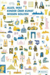 Alles, was Kinder über Kunst wissen sollten - Louise Lockhart, Louise Lockhart, Angelika Leik (ISBN: 9783791373942)