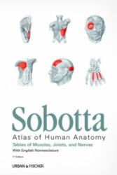 Sobotta Tables of Muscles, Joints and Nerves, English - Jens Waschke (2013)