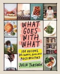 What Goes with What (ISBN: 9781250340962)