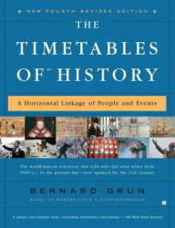 Timetables of History - Bernard Grun (ISBN: 9780743270038)
