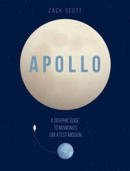 Apollo: A Graphic Guide to Mankind's Greatest Mission - Zack Scott (ISBN: 9781419732195)