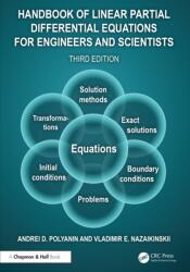Handbook of Linear Partial Differential Equations for Engineers and Scientists (ISBN: 9781032780016)