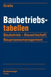 Baubetriebstabellen - Mike Gralla (ISBN: 9783846204764)