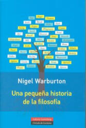 Una pequeña historia filosofía - NIGEL WARBURTON (2013)