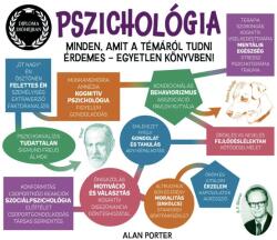 Diploma dióhéjban: Pszichológia (ISBN: 9788088333692)