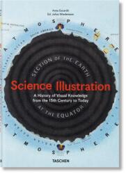 Science Illustration (ISBN: 9783754403174)