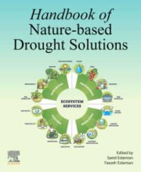 Handbook of Nature-Based Drought Solutions - Saeid Eslamian, Faezeh Eslamian (ISBN: 9780443299933)