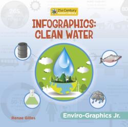 Infographics: Clean Water (ISBN: 9781668909201)