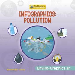Infographics: Pollution (ISBN: 9781668909195)
