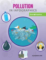 Pollution in Infographics (ISBN: 9781534171183)