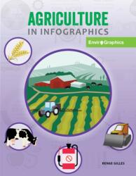 Agriculture in Infographics (ISBN: 9781534171152)