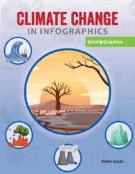 Climate Change in Infographics (ISBN: 9781534171145)