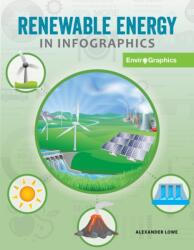 Renewable Energy in Infographics (ISBN: 9781534169524)
