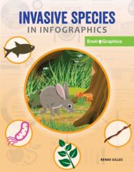 Invasive Species in Infographics (ISBN: 9781534169487)