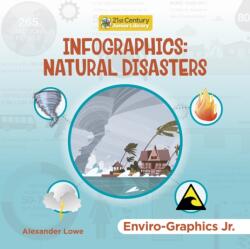 Infographics: Natural Disasters (ISBN: 9781668910788)