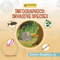 Infographics: Invasive Species (ISBN: 9781668910771)