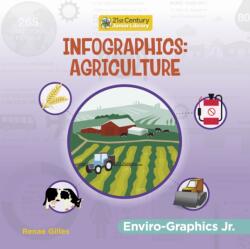 Infographics: Agriculture (ISBN: 9781668910764)