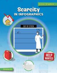 Scarcity in Infographics (ISBN: 9781668911570)