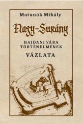 Nagy-Surány hajdani vára történelmének vázlata (ISBN: 9786157072589)