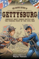 Gettysburg - Wayne Vansant (ISBN: 9780760344064)