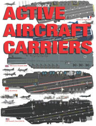 Active Aircraft Carriers - Luis Ayala (2024)