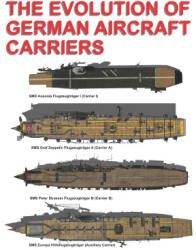 The Evolution of German Aircraft Carriers - Luis Ayala (2026)