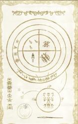 Thistle Grimoire (ISBN: 9781990690334)