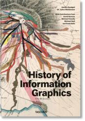 History of Information Graphics (ISBN: 9783754403198)