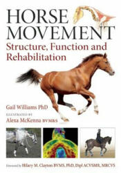 Horse Movement: Structure Function and Rehabilitation (2014)