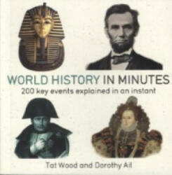 World History in Minutes - Tat Wood, Dorothy Ail (2015)