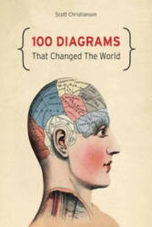 100 Diagrams That Changed The World - Scott Christianson (2013)