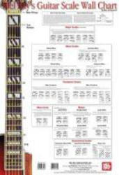 Guitar Scale Wall Chart - Mike Christiansen (ISBN: 9780786667147)
