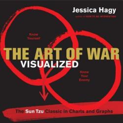 Art of War Visualized - Jessica Hagy (2015)