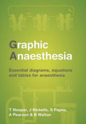 Graphic Anaesthesia - Annabel Pearson (2015)