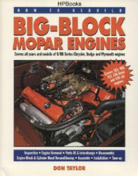 How To Rebuild Big-block Mopar Engines - Don Taylor (ISBN: 9781557881908)