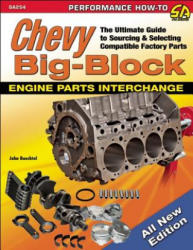 Chevy Big-Block Engine Parts Interchange - John Baechtel (ISBN: 9781613250501)