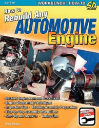 How to Rebuild Any Automotive Engine - Barry Kluczyk (ISBN: 9781613250259)